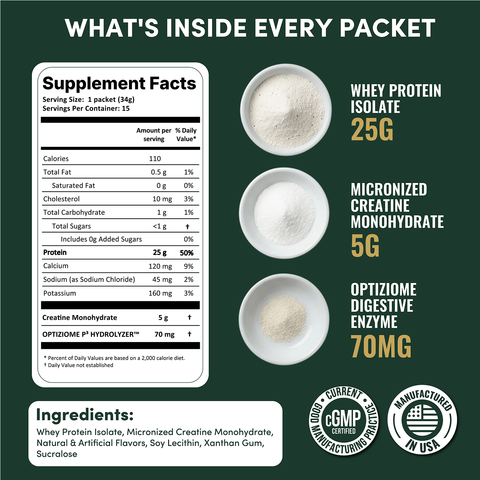 Whey Protein Isolate with Creatine | Single-Serve Packets
